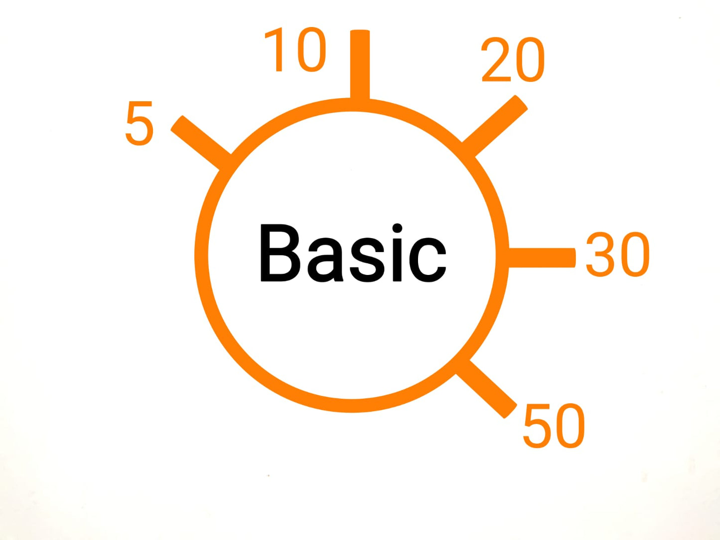 PACK BRANDING BASIC